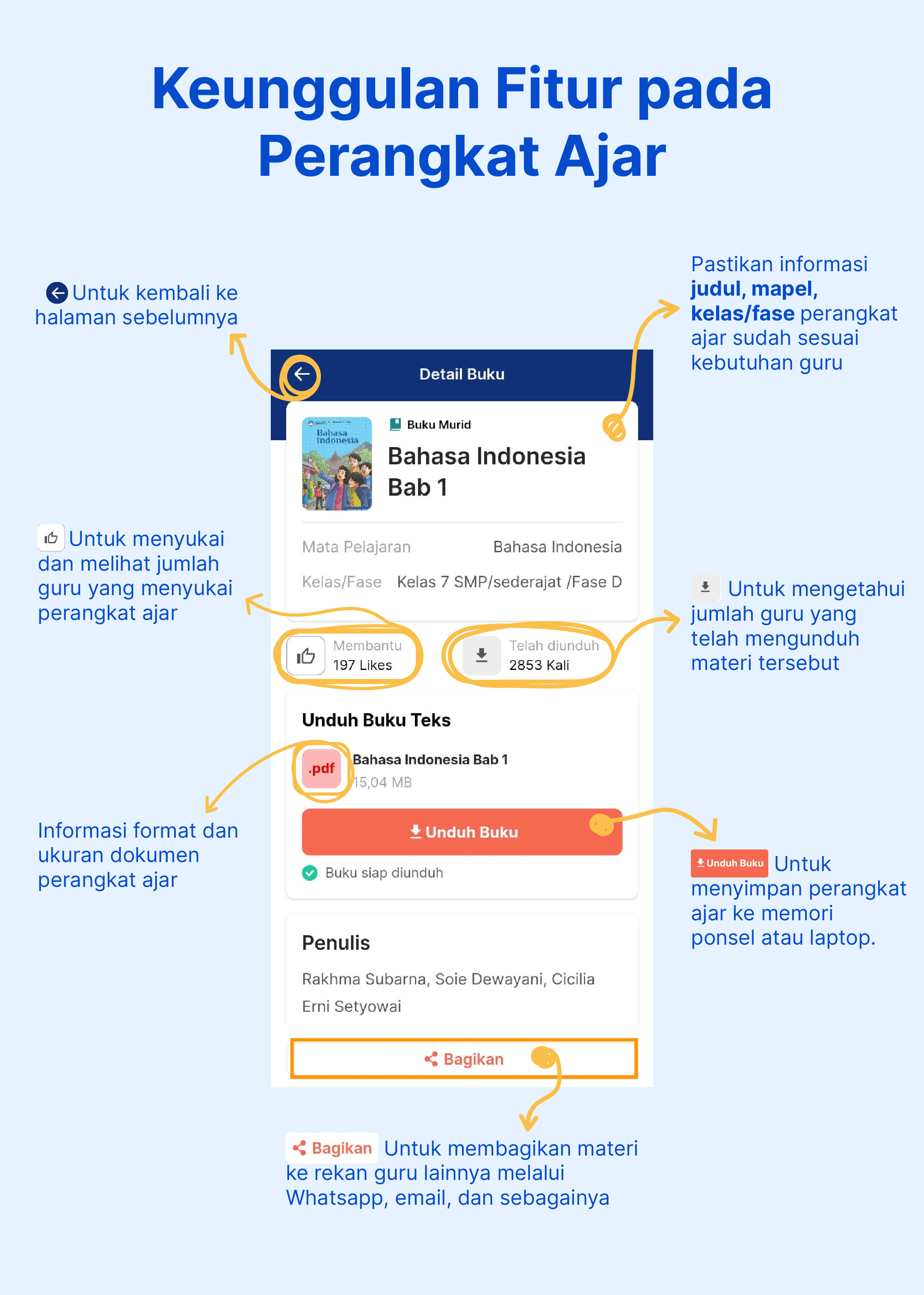 220706_Keunggulan_Fitur_pada_Perangkat_Ajar.png